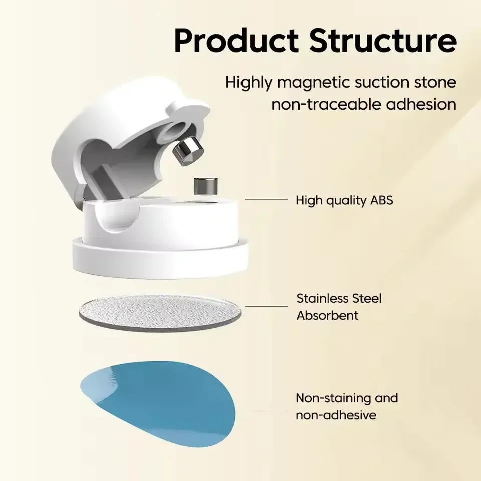 360 °   ที่จัดสายเคเบิลแม่เหล็ - Desk Organizer บทวิจารณ์และราคา
